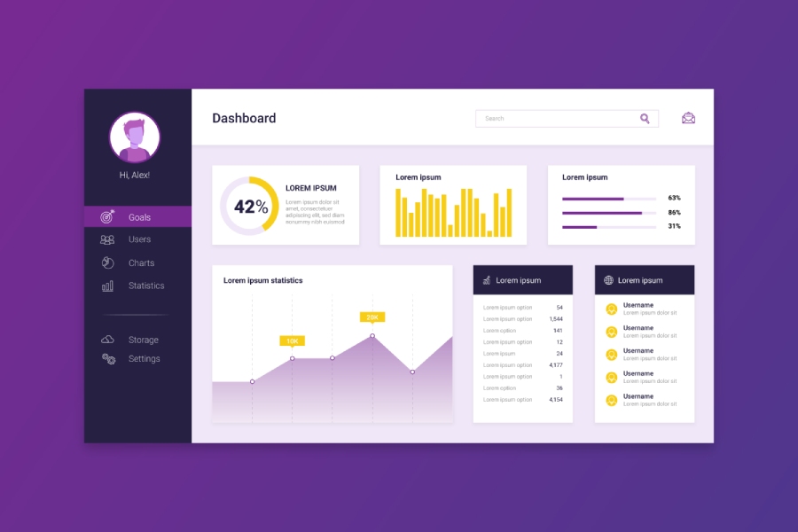 custom eCommerce website development Coimbatore