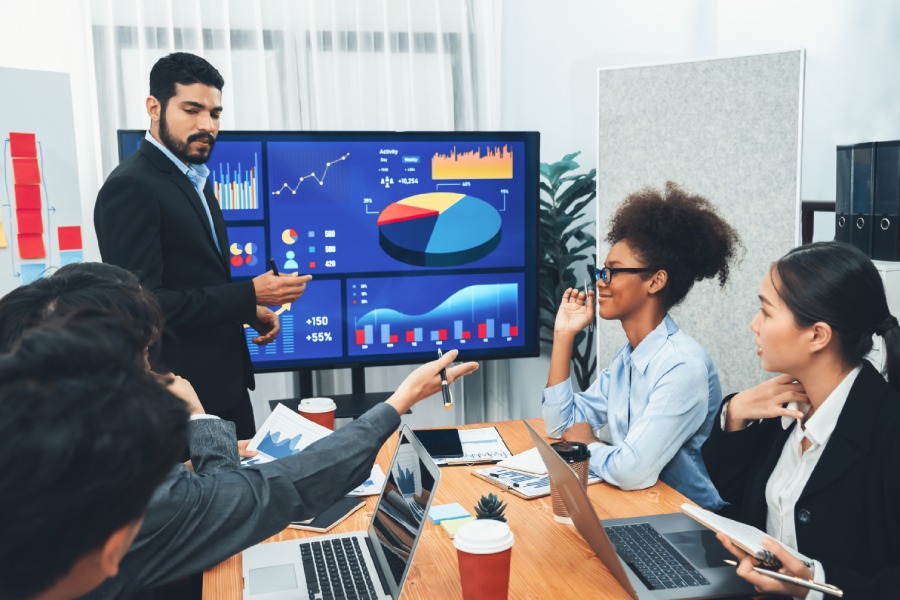 Custom app development strategy and business growth planning Custom social media marketing