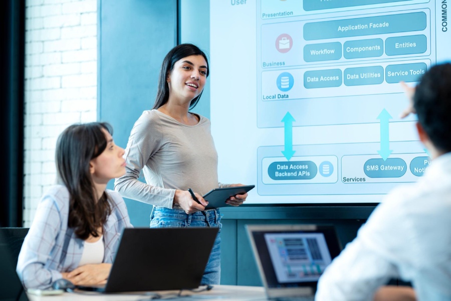 Custom mobile app strategy and business growth planning